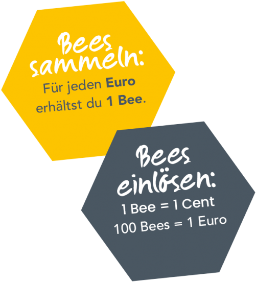 Oekobonus Bees Wertigkeit 1 Euro = 1 Bee 1Bee = 1 Cent